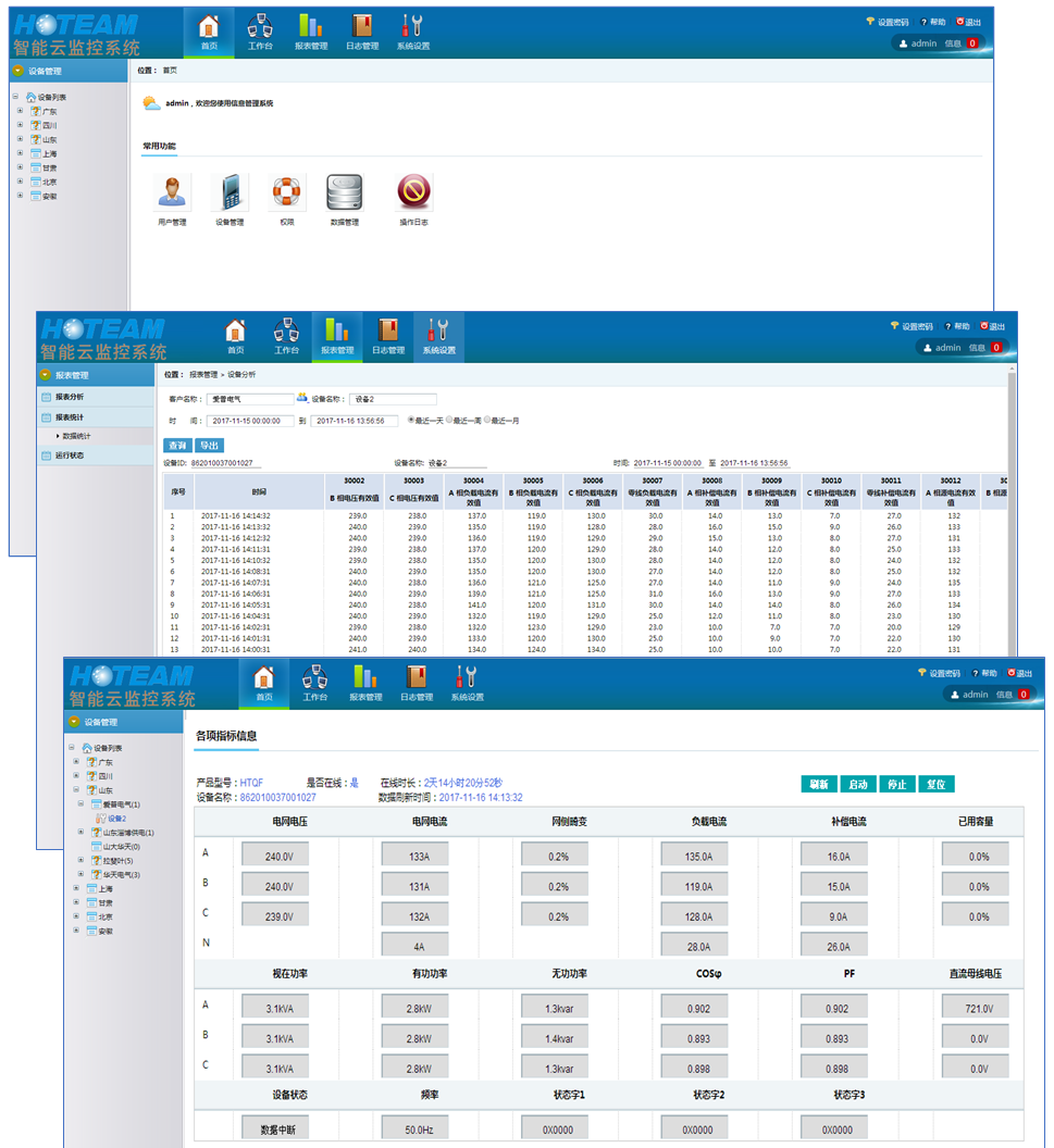 華天智能電能質量優化裝置HTSPO