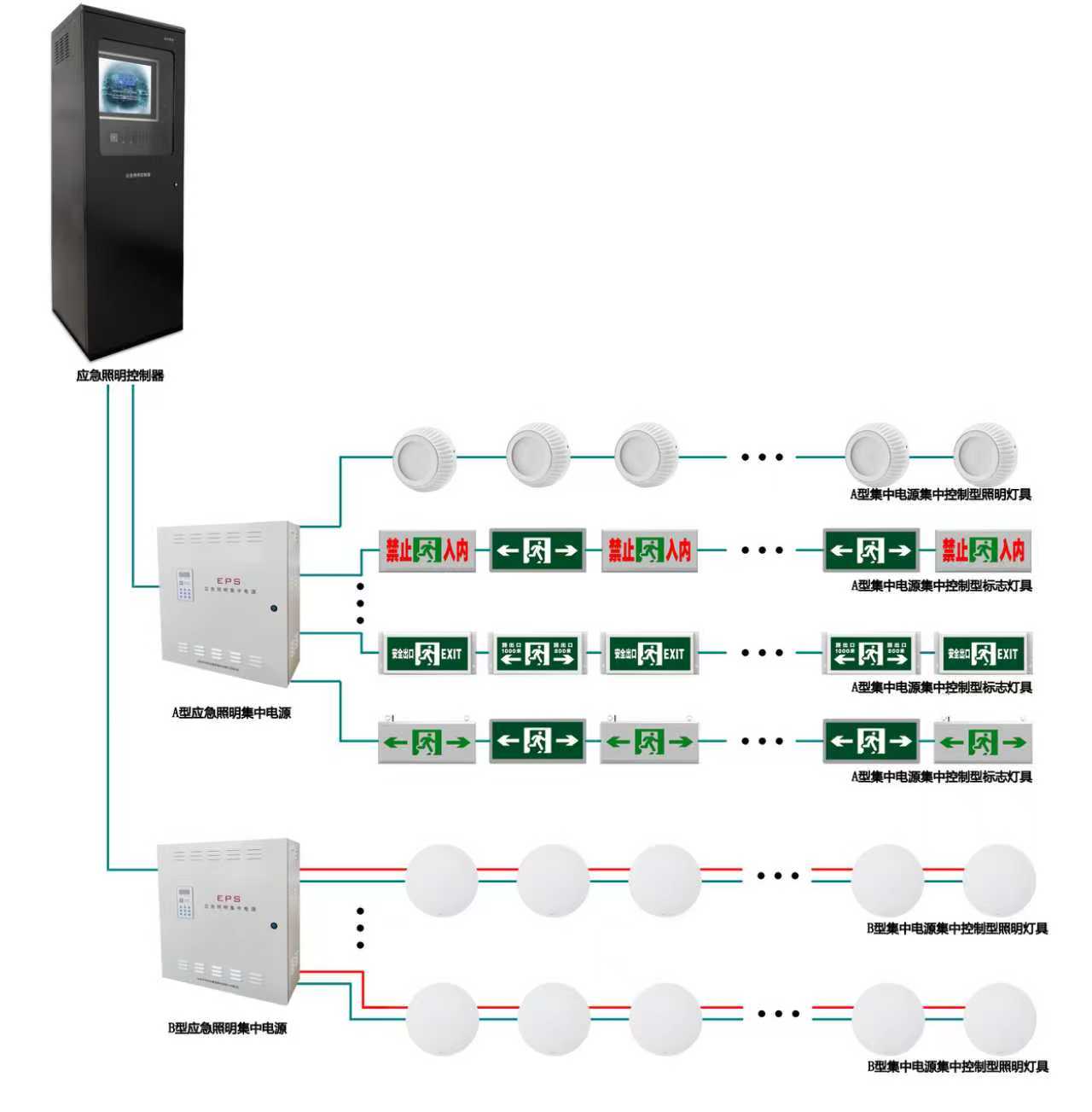 華天產品護航城市交通2