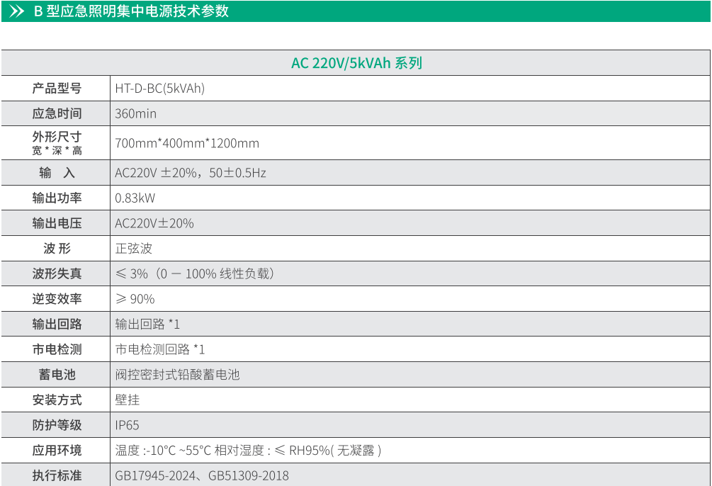 華天應(yīng)急照明集中電源技術(shù)參數(shù)
