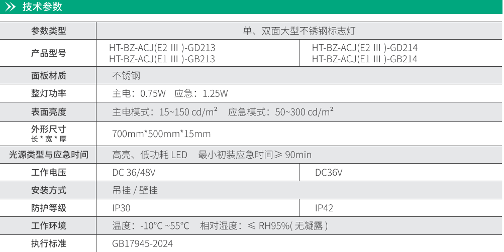 華天大型不銹鋼標(biāo)志燈技術(shù)參數(shù)
