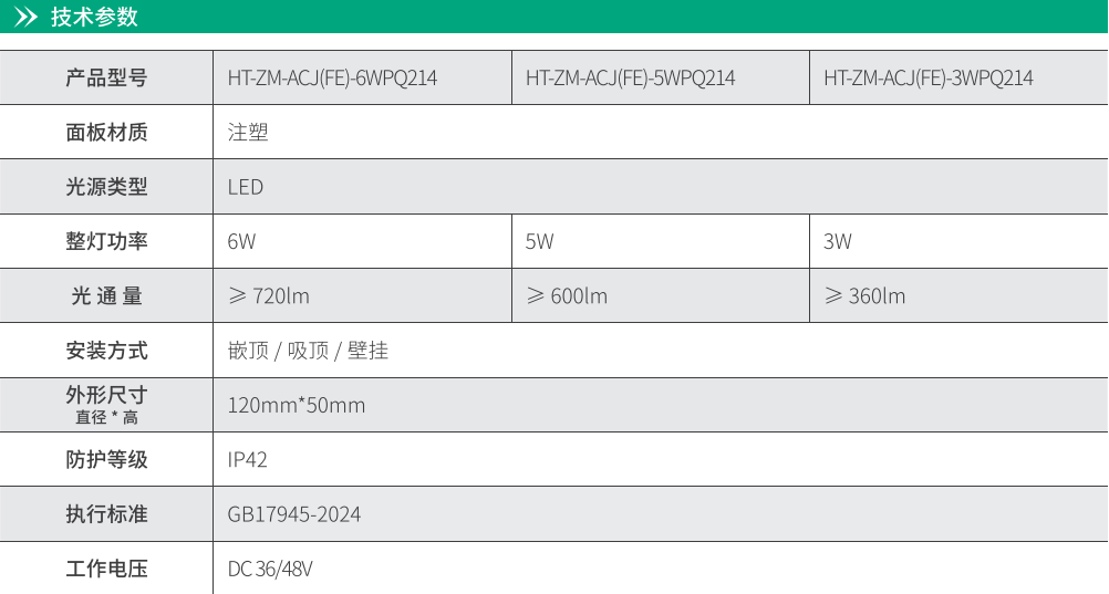 華天三合一筒燈技術(shù)參數(shù)