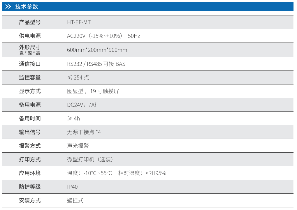 華天電氣火災監(jiān)控器技術參數(shù)