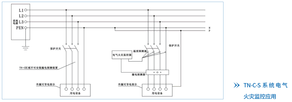 華天典型配電箱接線要求