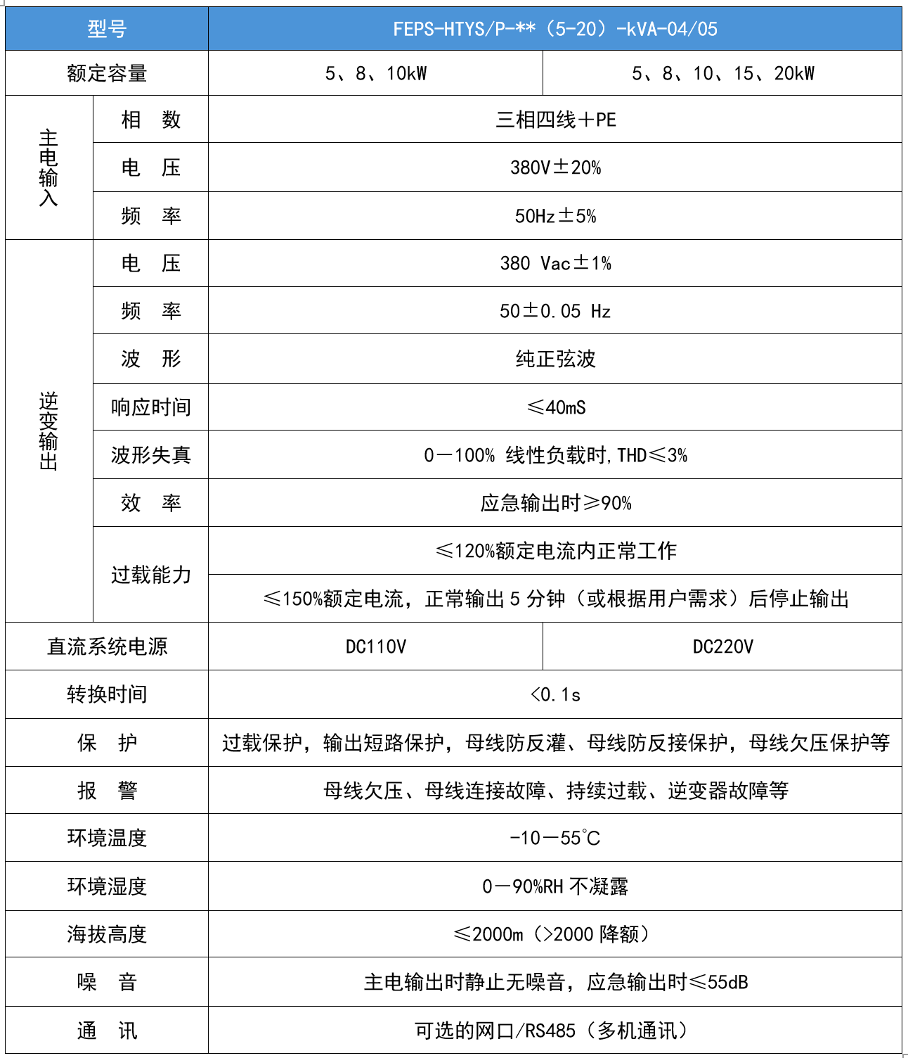 華天共用直流母線型工頻應(yīng)急電源技術(shù)規(guī)格表