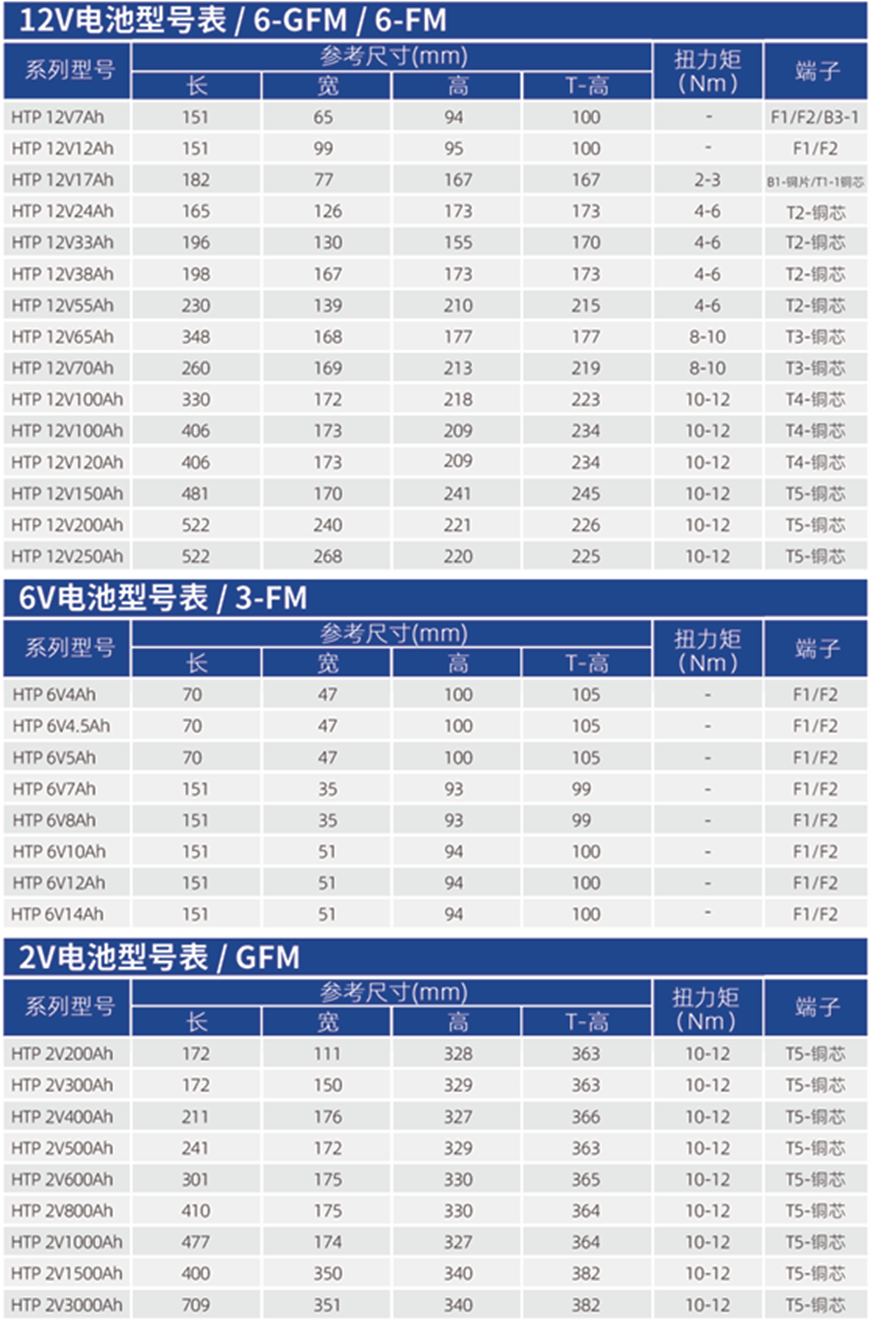 華天通用型蓄電池型號(hào)